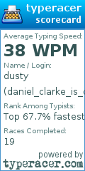 Scorecard for user daniel_clarke_is_cool