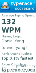 Scorecard for user danielryang