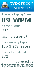 Scorecard for user danielsujono