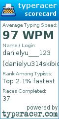 Scorecard for user danielyu314skibidi