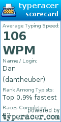 Scorecard for user dantheuber
