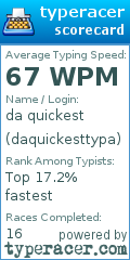 Scorecard for user daquickesttypa