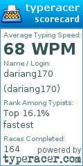 Scorecard for user dariang170
