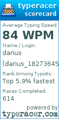 Scorecard for user darius_18273645