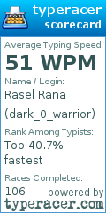 Scorecard for user dark_0_warrior