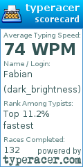 Scorecard for user dark_brightness