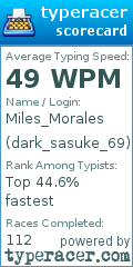Scorecard for user dark_sasuke_69