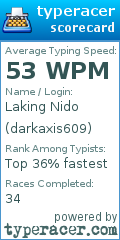 Scorecard for user darkaxis609