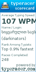 Scorecard for user darkinators