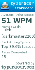Scorecard for user darkmaster2200