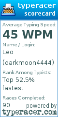Scorecard for user darkmoon4444