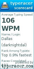 Scorecard for user darknightdal