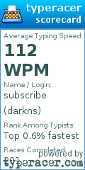 Scorecard for user darkns