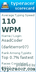 Scorecard for user darkterror07