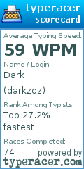 Scorecard for user darkzoz
