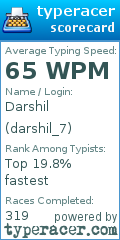 Scorecard for user darshil_7