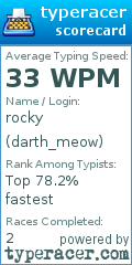 Scorecard for user darth_meow