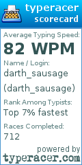 Scorecard for user darth_sausage
