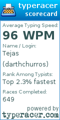 Scorecard for user darthchurros