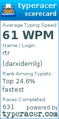 Scorecard for user darxidemlg