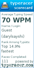 Scorecard for user darylsayshi