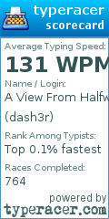 Scorecard for user dash3r