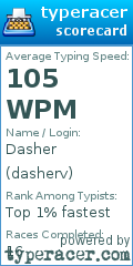 Scorecard for user dasherv
