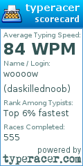 Scorecard for user daskillednoob