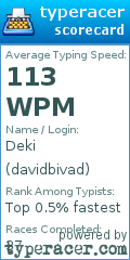 Scorecard for user davidbivad
