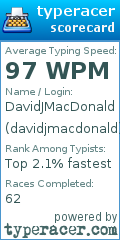 Scorecard for user davidjmacdonald
