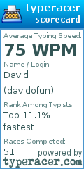 Scorecard for user davidofun