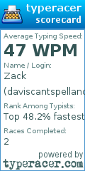 Scorecard for user daviscantspellandshesmells