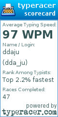 Scorecard for user dda_ju