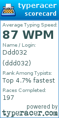 Scorecard for user ddd032