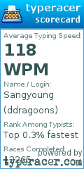 Scorecard for user ddragoons