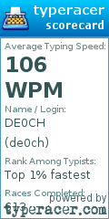 Scorecard for user de0ch