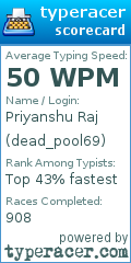 Scorecard for user dead_pool69