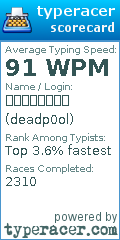 Scorecard for user deadp0ol