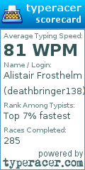 Scorecard for user deathbringer138