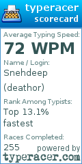 Scorecard for user deathor