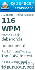 Scorecard for user debenonda
