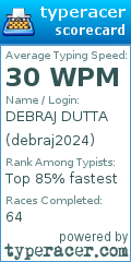 Scorecard for user debraj2024