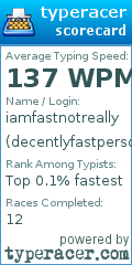 Scorecard for user decentlyfastperson