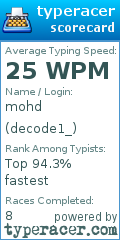 Scorecard for user decode1_