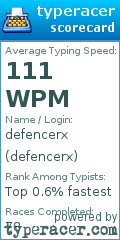 Scorecard for user defencerx