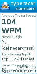 Scorecard for user definedarkness