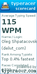 Scorecard for user delivt_com