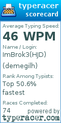 Scorecard for user demegilh
