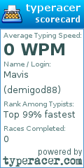 Scorecard for user demigod88