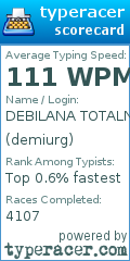 Scorecard for user demiurg